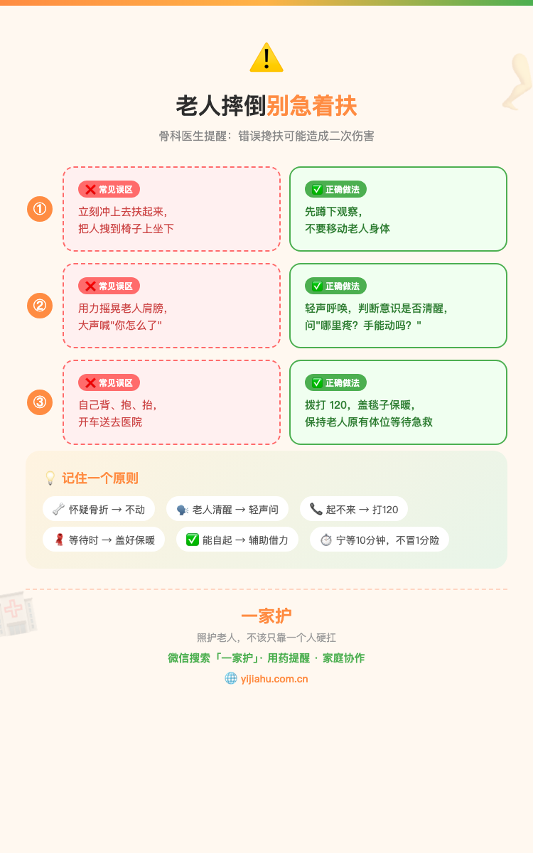 老人摔倒别急着扶3步正确做法